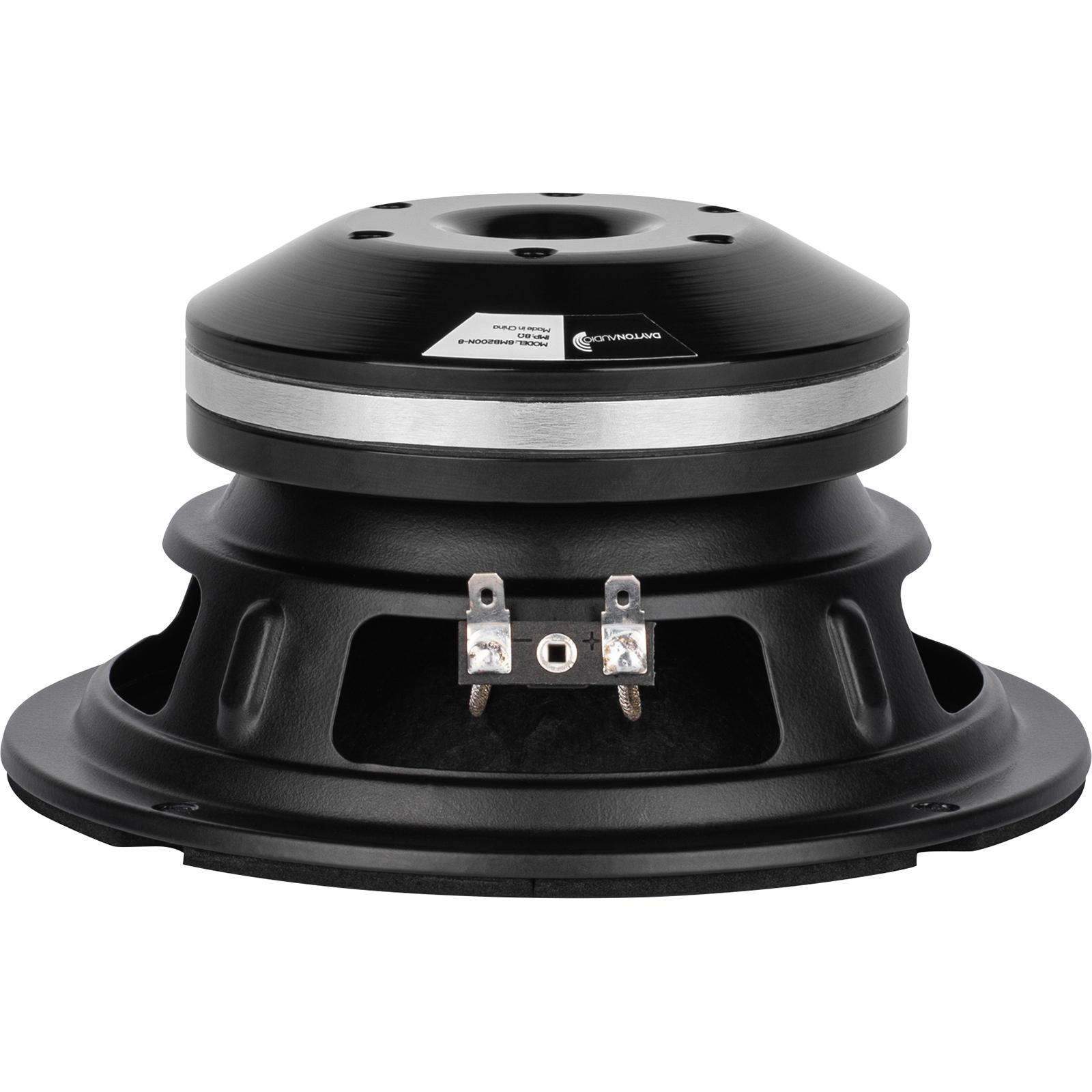 Dayton audio sales 6.5